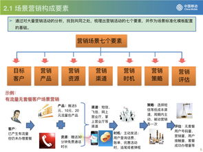 流量驅(qū)動(dòng)，運(yùn)營為王 從中國移動(dòng)看互聯(lián)網(wǎng)運(yùn)營與銷售的融合與創(chuàng)新